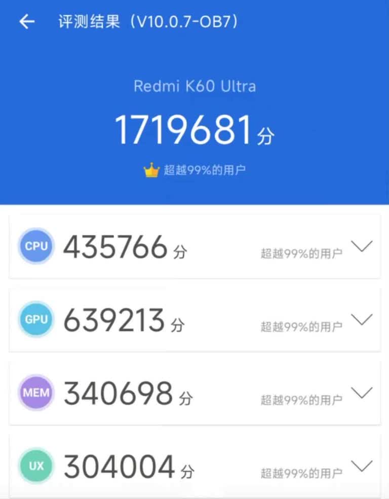 ʵRedmi K60棺ױȡ