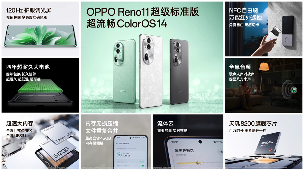 OPPO Reno11ϵз ȫϵ Ը