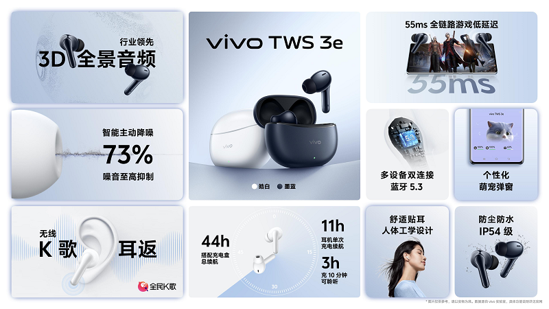 vivo TWS 3eƷ ʴͷȲ