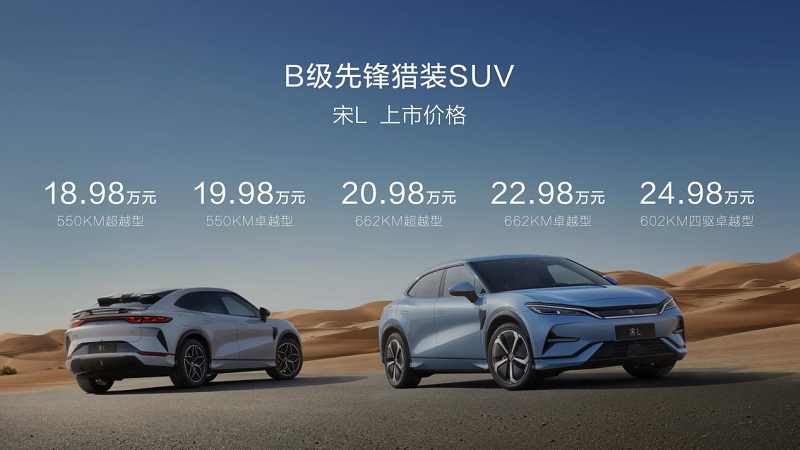 BװSUVLʽ ż18.98Ԫ