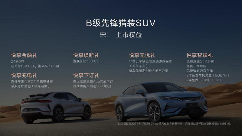 BװSUVLʽ ż18.98Ԫ