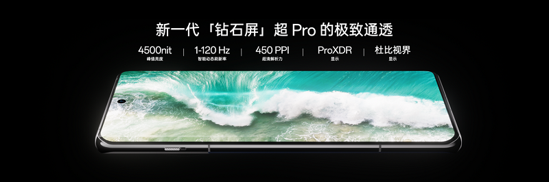 OPPO콢Find X7 ȫ泬ԽPro콢