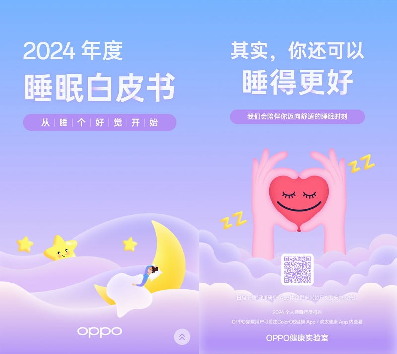 OPPO2024˯߰Ƥ顷ûػ˯