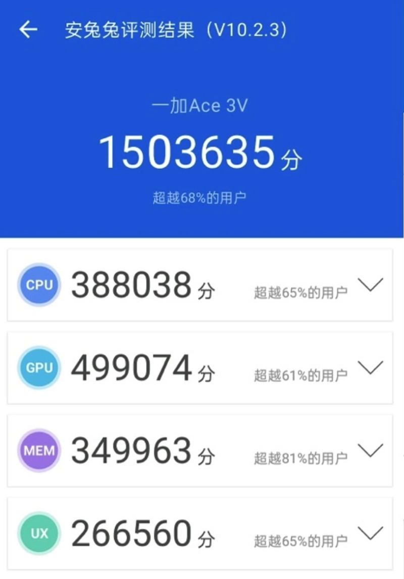 ʵһAce 3Vռ콢ʵж˲Ʒ±