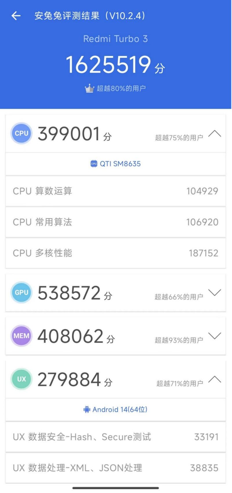 ʵRedmi Turbo 3ǿʵ硱