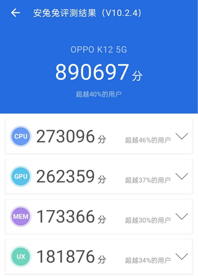 ʵOPPO K12 조䡱