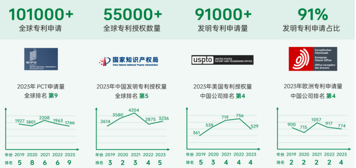 OPPO֪ʶȨƤ ȫר10