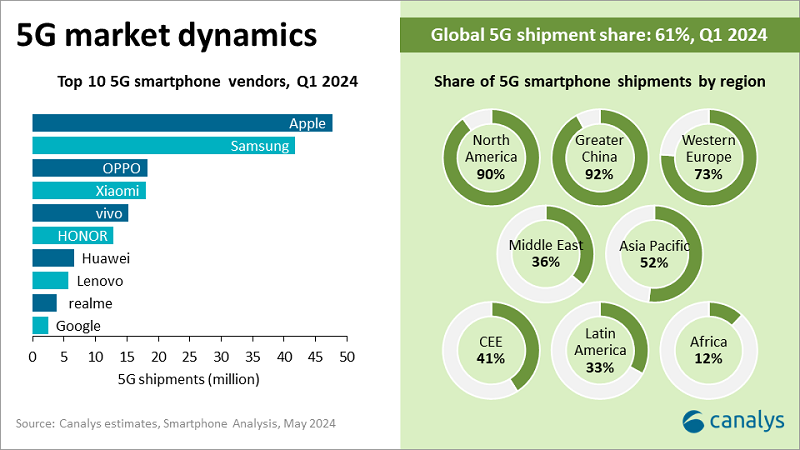 2024йȫƷ50ǿ񵥳¯OPPO4ǰʮ