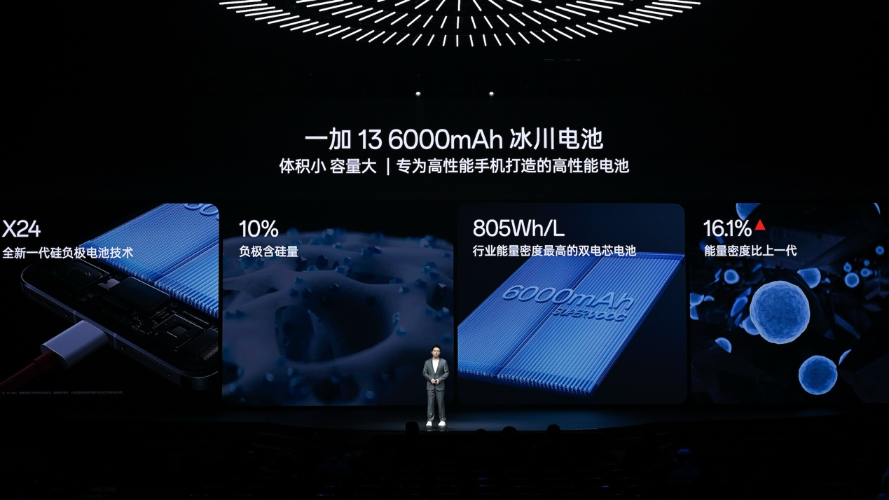 一加13：年度满血旗舰  4499元起的超Pro之选
