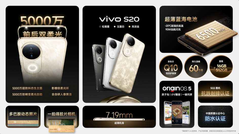 vivo S20ϵʽ   ѧ콢ܵں