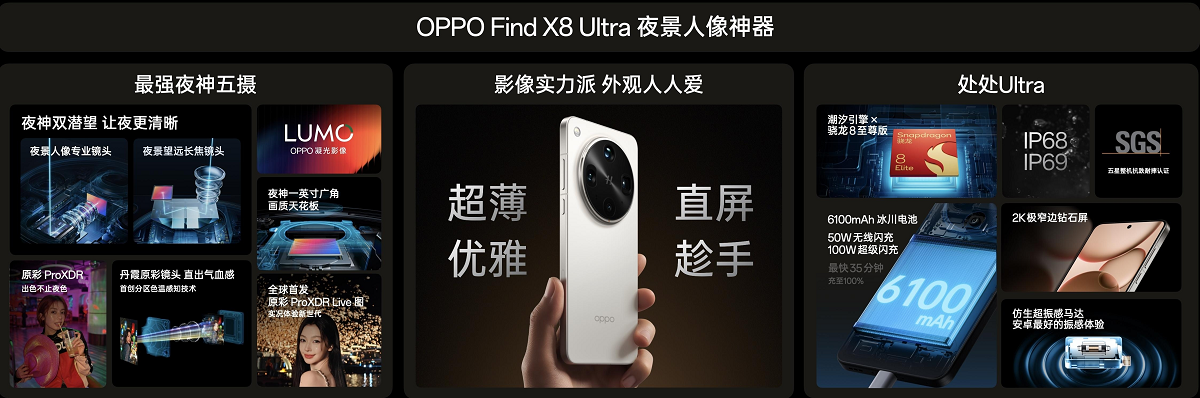 OPPO Find X8 Ultra  ҹٽ