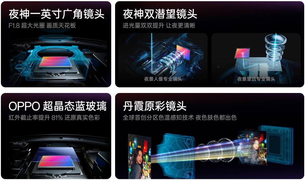 OPPO Find X8 Ultra  ҹٽ