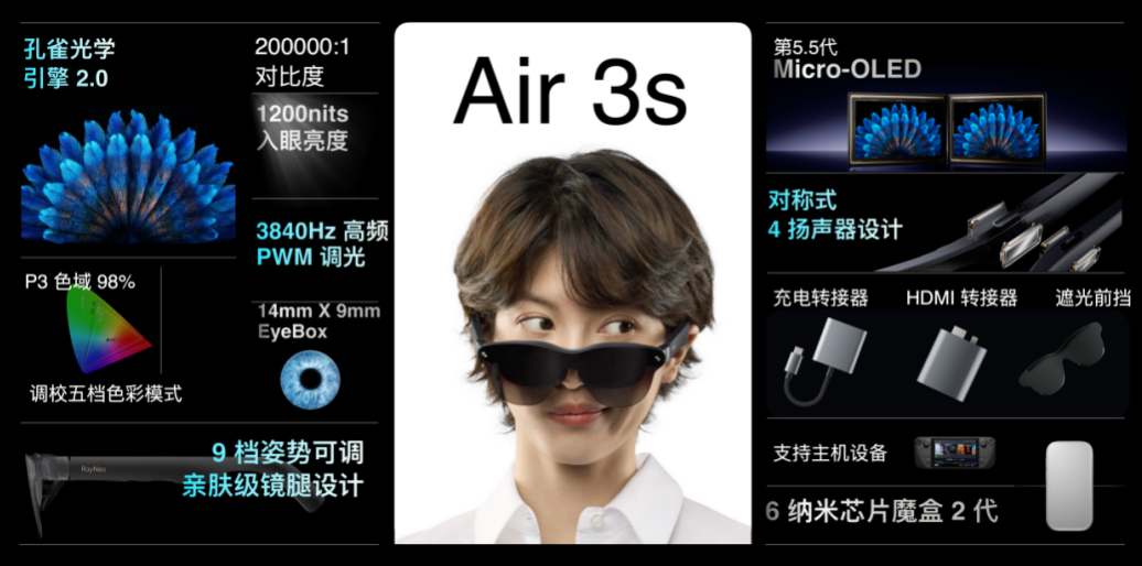 X3 Pro AR۾  ֻ֧Ӧ̬