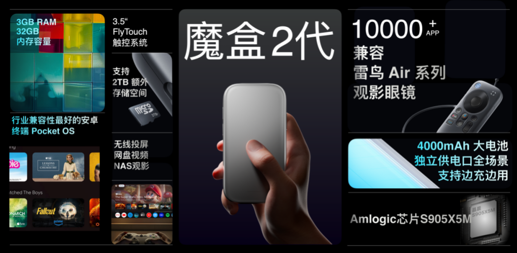X3 Pro AR۾  ֻ֧Ӧ̬