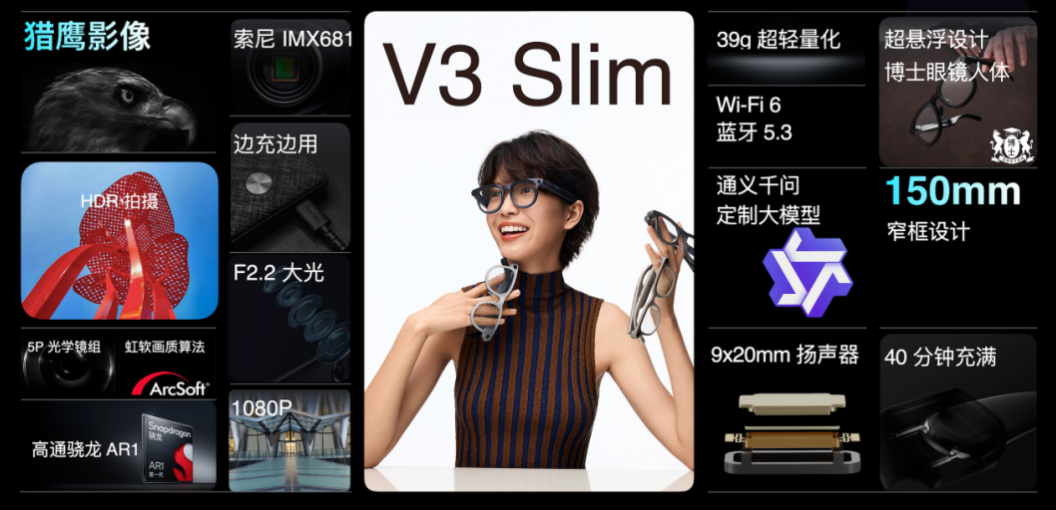 X3 Pro AR۾  ֻ֧Ӧ̬