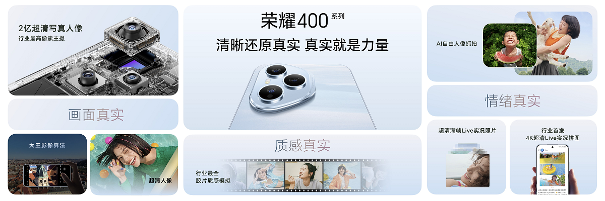 콢ʵҫ400ϵз2124.15Ԫ