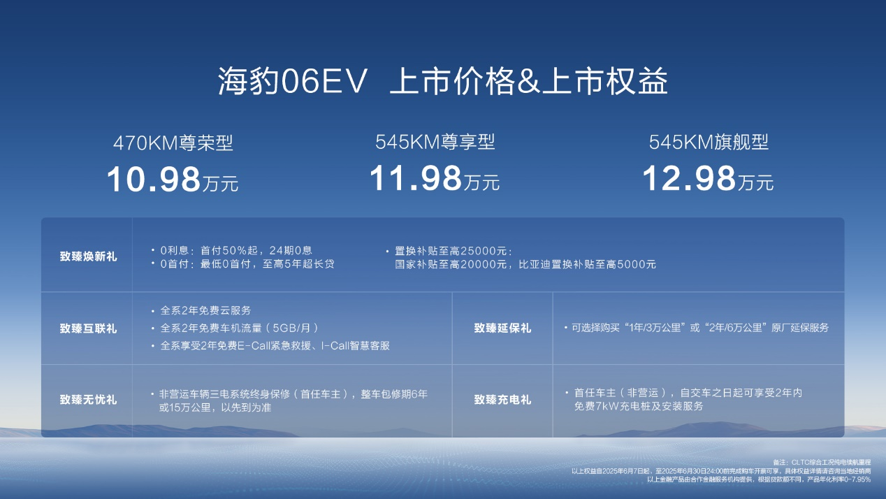 ǵȫ¼ýܣ06EVۼ10.98Ԫ~12.98Ԫ
