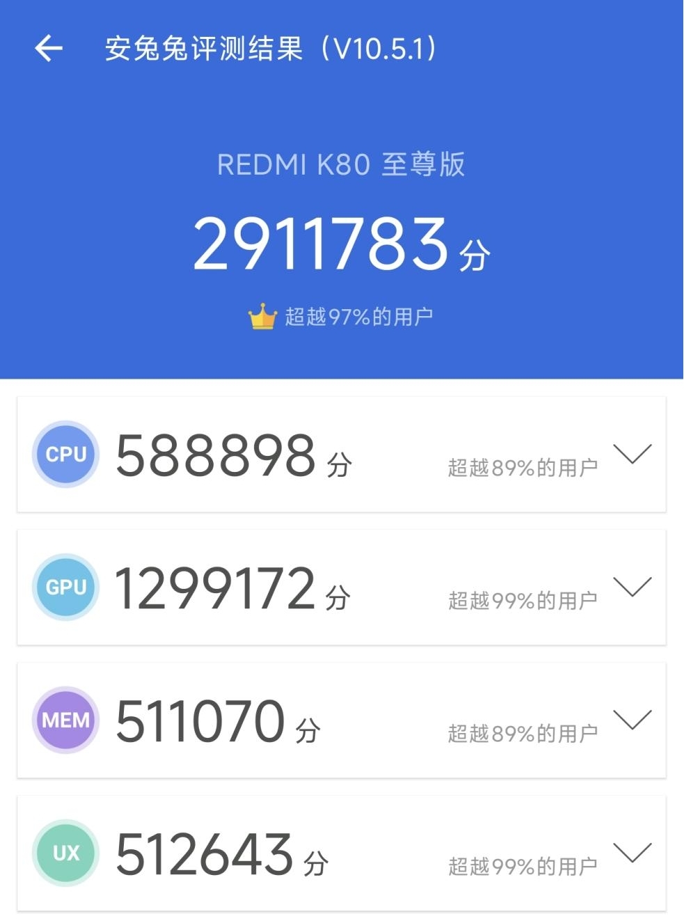 ʵREDMI K80 ʵˢ콢