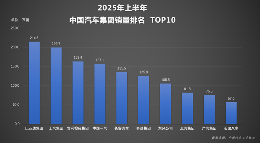 ǵƲɵ2025  6 µ¼ϰ˫ڣйг