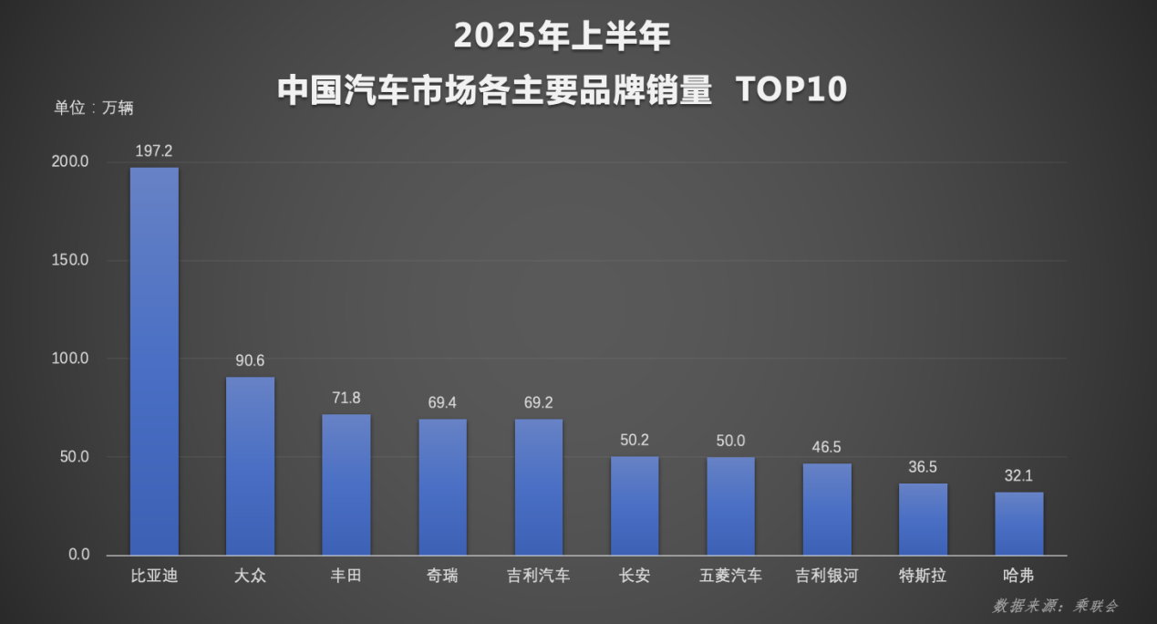 ǵƲɵ2025  6 µ¼ϰ˫ڣйг
