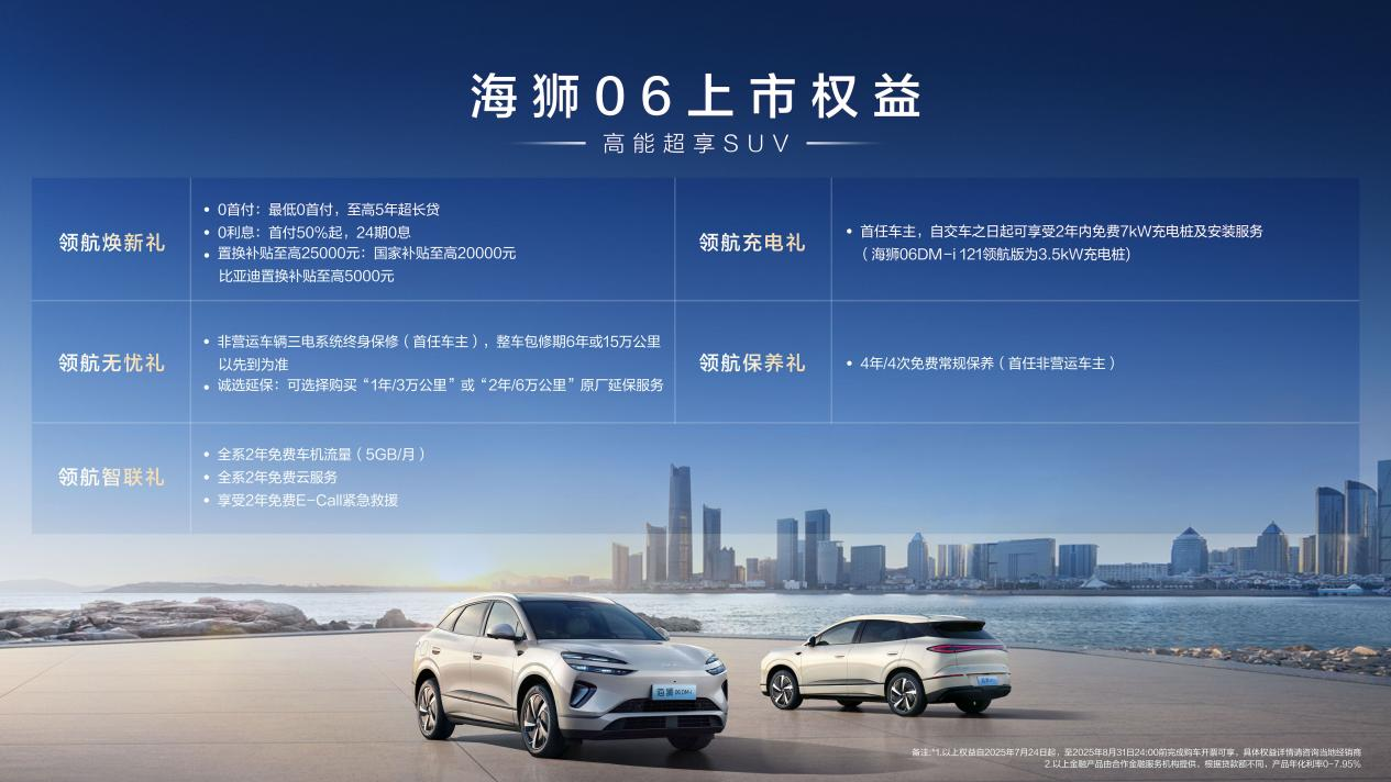 ǵϺʨ06˫ʽ   ȫܽ׵SUV±