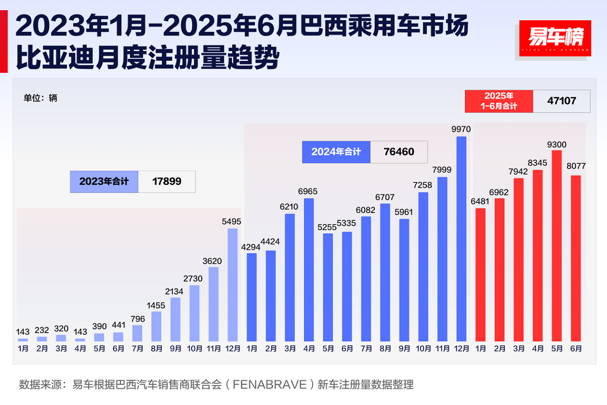 2025ϰǵȫԴг