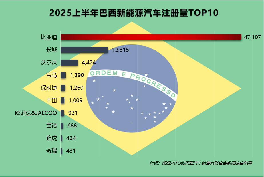 2025ϰǵȫԴг