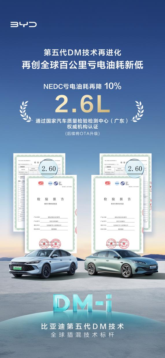 ǵϵDMٽNEDCٹͺˢ2.6L