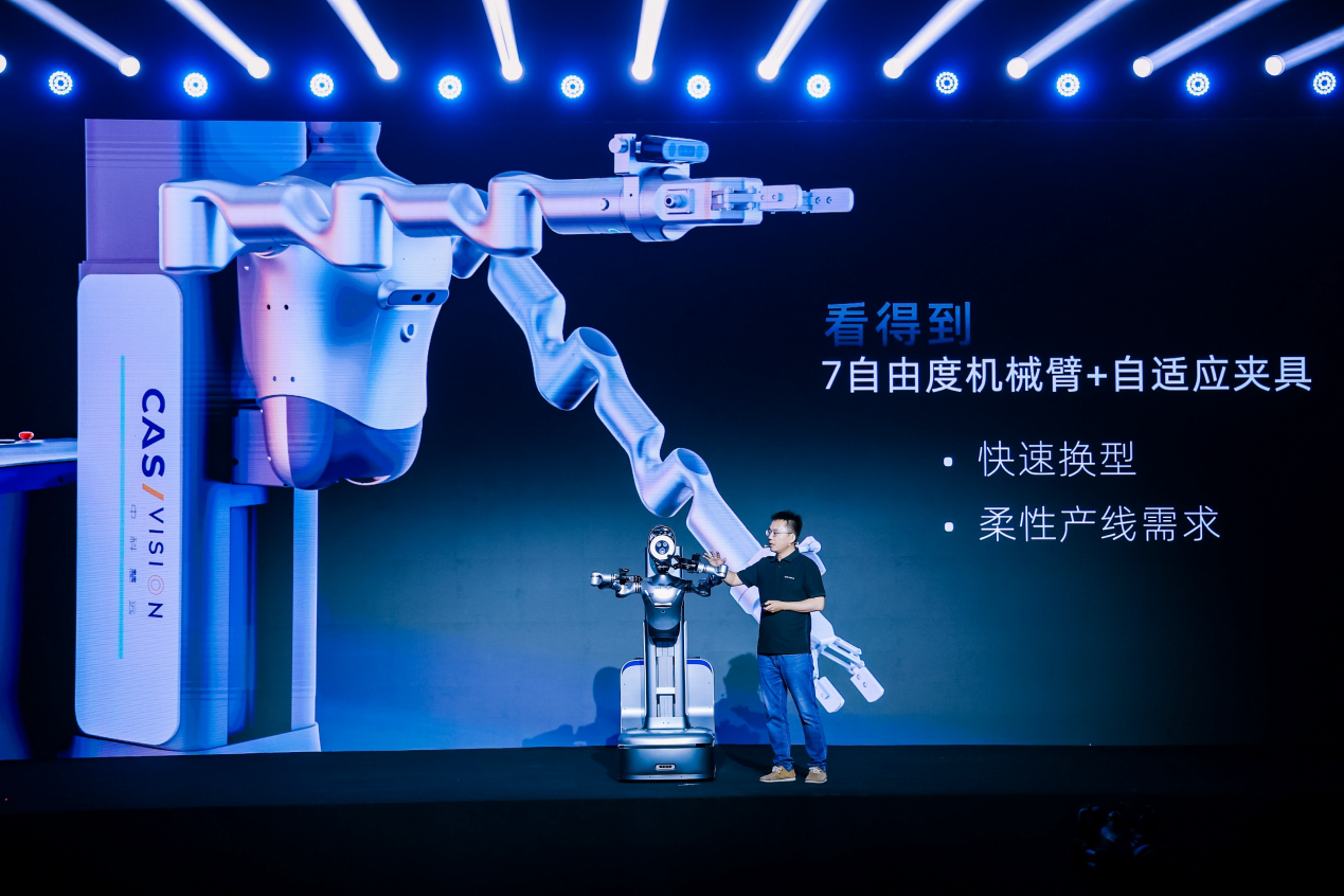 пƻԶذʼCASIVIBOT ʼʱ