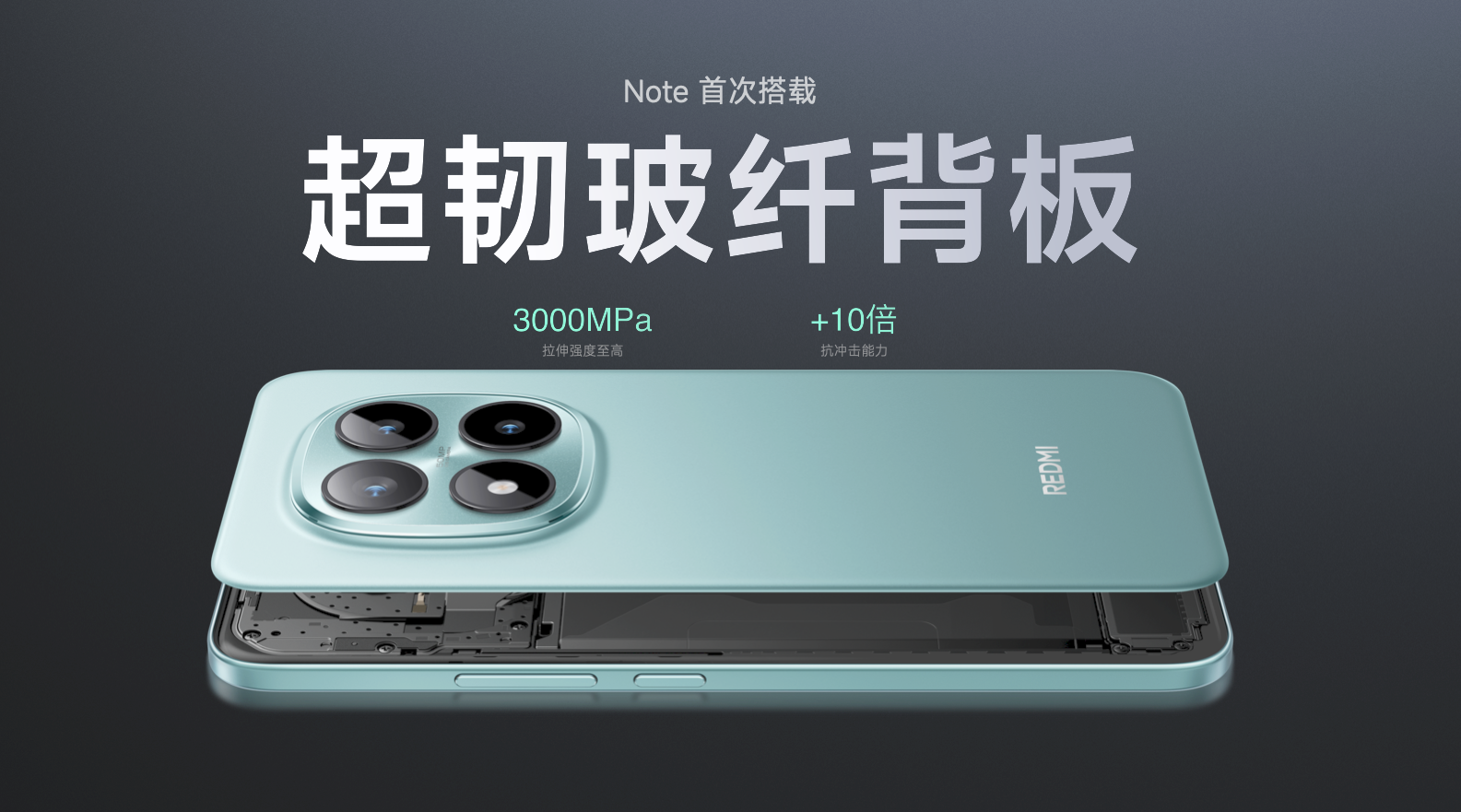 REDMI Note 15 Pro+ͬˤʵս֮ 1899Ԫ