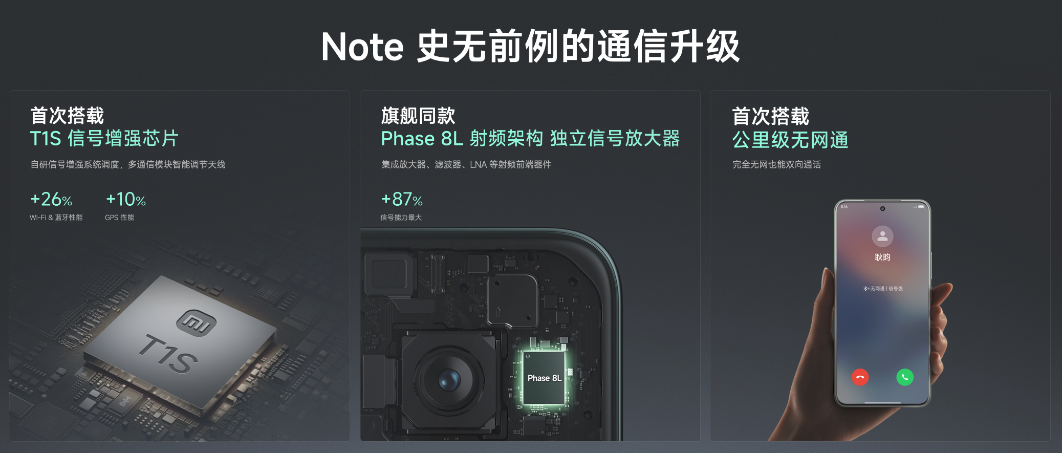 REDMI Note 15 Pro+ͬˤʵս֮ 1899Ԫ
