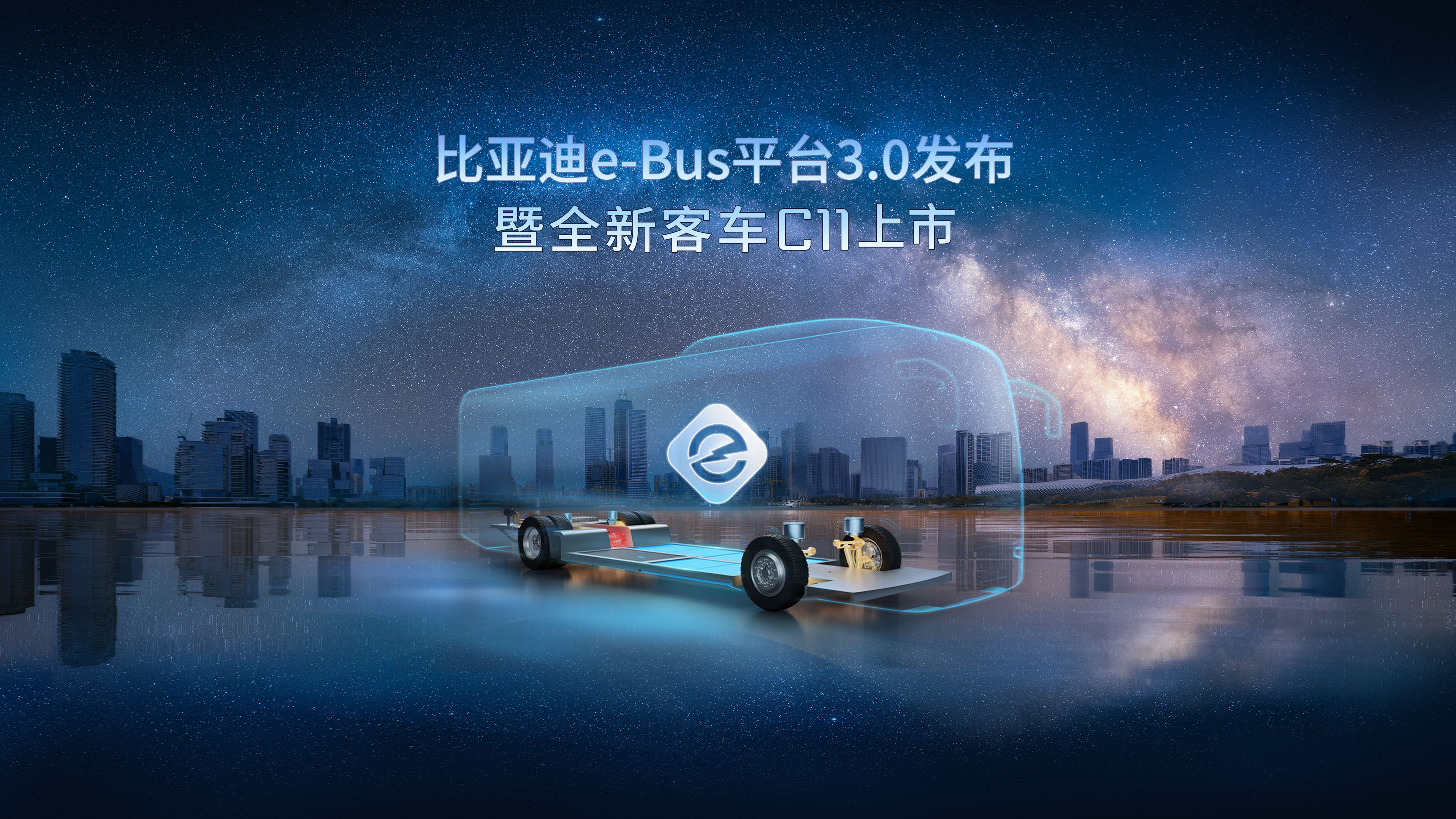 ֱǵe-Busƽ̨3.0ȫ¿ͳC11
