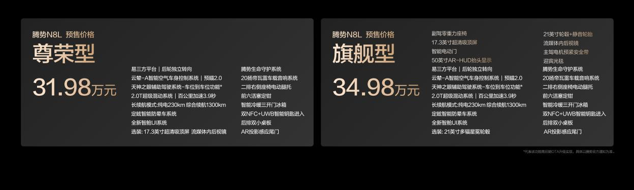 ȫSUVN8LʽԤۣԤۼ31.98