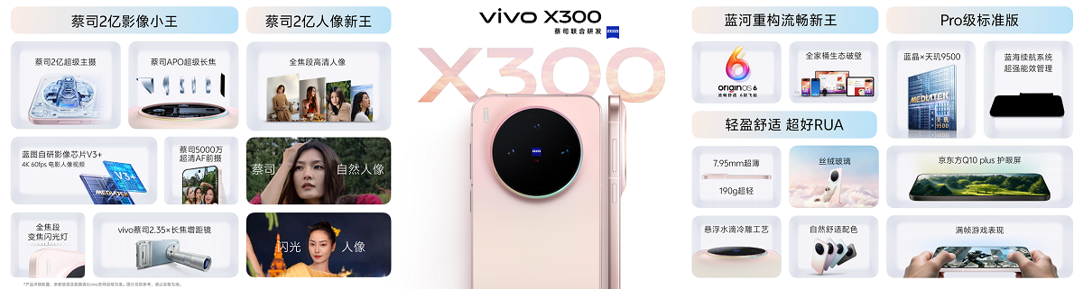 vivo X300ϵзԡ˾2Ӱ˫콢ƶӰ¼Ԫ