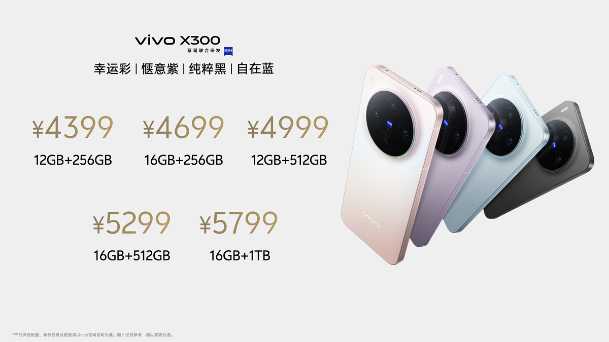 vivo X300ϵзԡ˾2Ӱ˫콢ƶӰ¼Ԫ