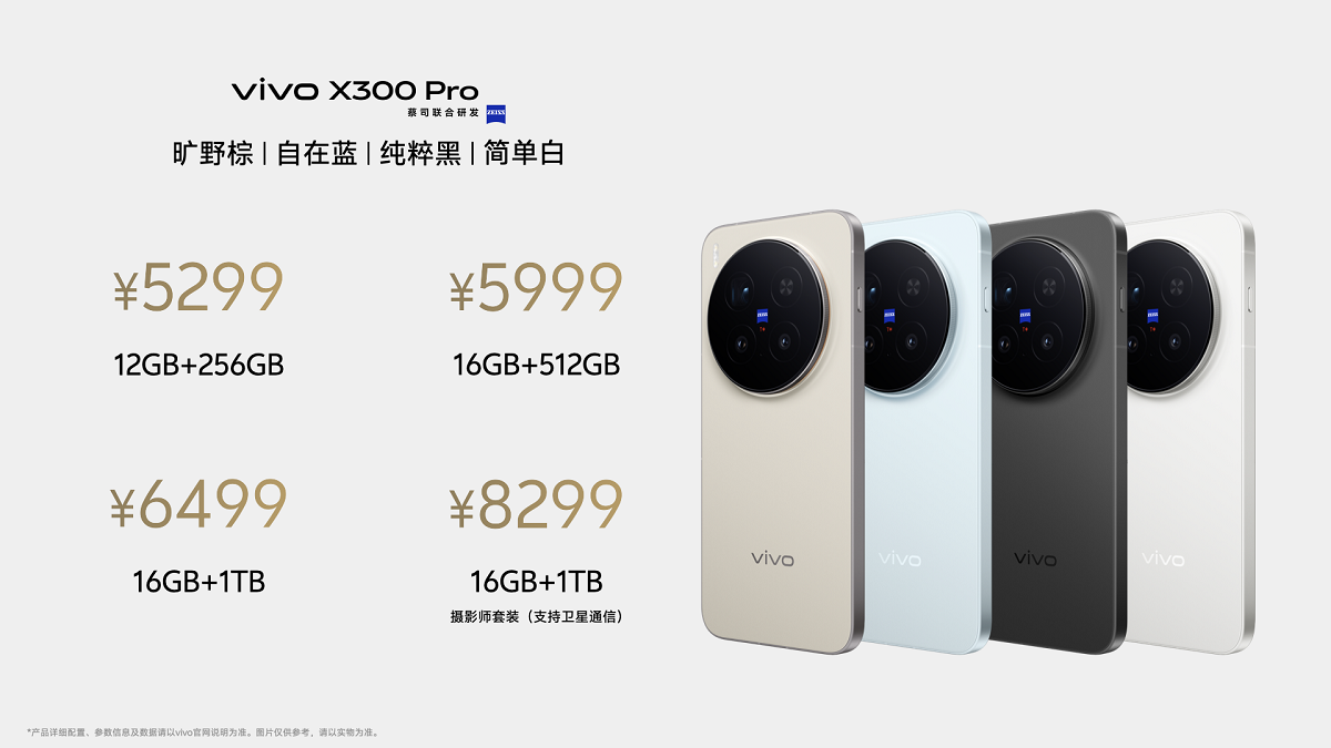 vivo X300ϵзԡ˾2Ӱ˫콢ƶӰ¼Ԫ