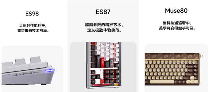 ǧ󷢲ƼƷ:ǰߵĿƼ+Ļ+ں