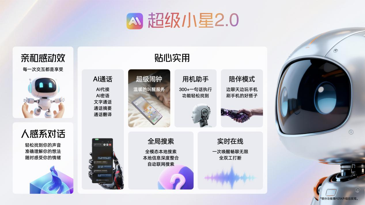 ŬZ80 Ultraʽ ¶ܴ콢