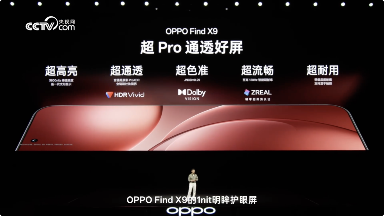 ߽ OPPO  1nit Ļ˫