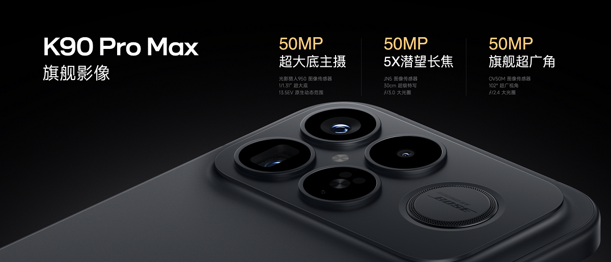 REDMI K90ϵзܵ飬¶ȫ