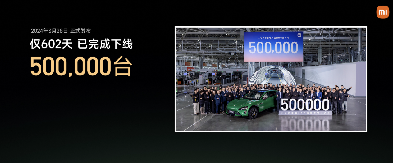 Xiaomi HAD ǿڹݳչʽг