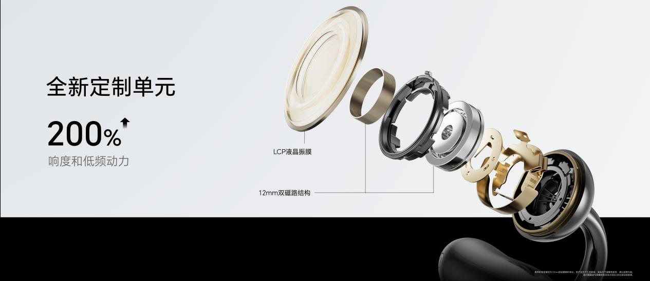 ҫж2 Proʽ ּ466.65Ԫ