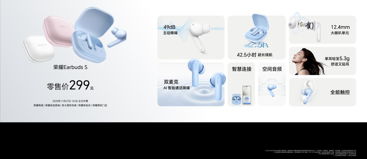 ҫж2 Proʽ ּ466.65Ԫ