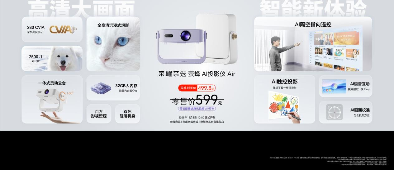 ҫж2 Proʽ ּ466.65Ԫ