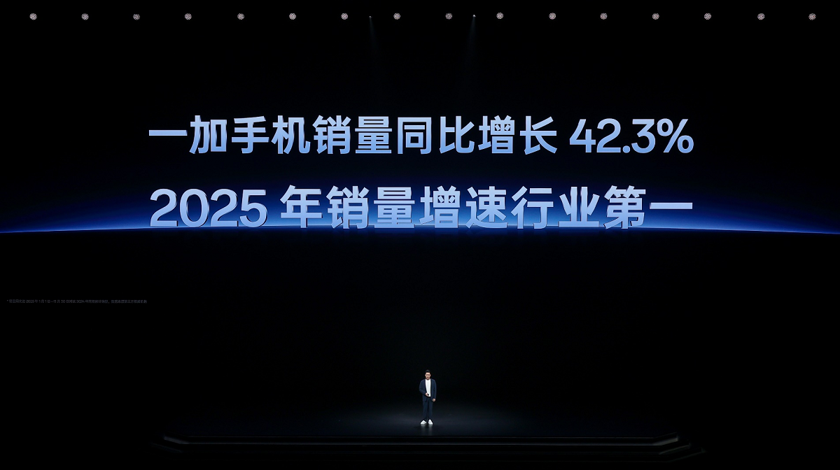 һ Ace 6T Ƚ  ֻҵ컨