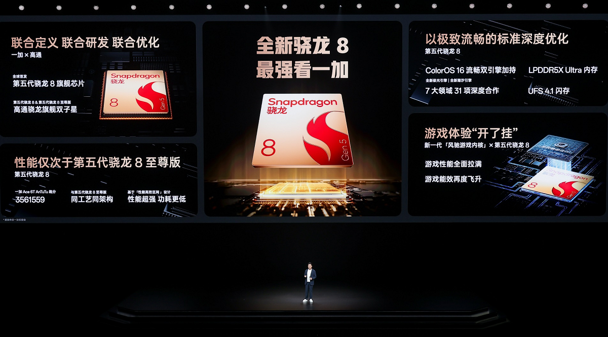 һ Ace 6T Ƚ  ֻҵ컨