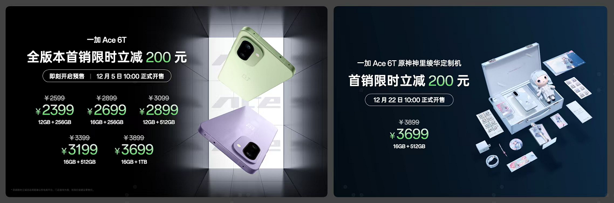 һ Ace 6T Ƚ  ֻҵ컨