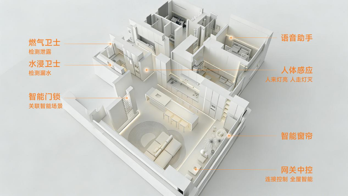 �ײ㼼���ƾ֣������ҷ� AI agent ���� 3.0 ��ס������̬