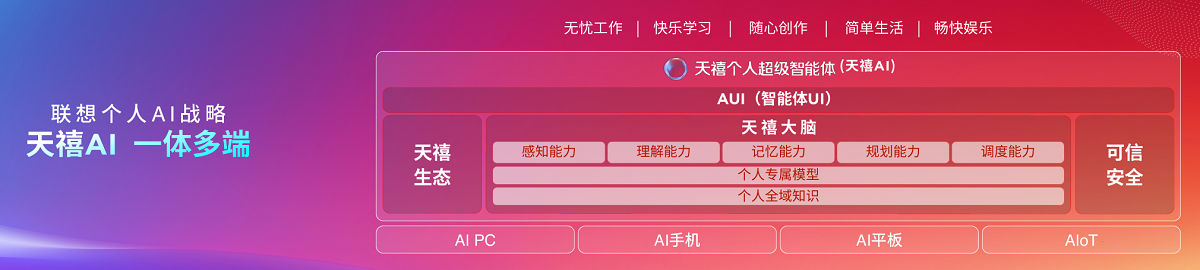 �ӡ������������ƽ硱��������������AI��̬��ᣬƴ���˸���AI�ջݵĺ���ͼ