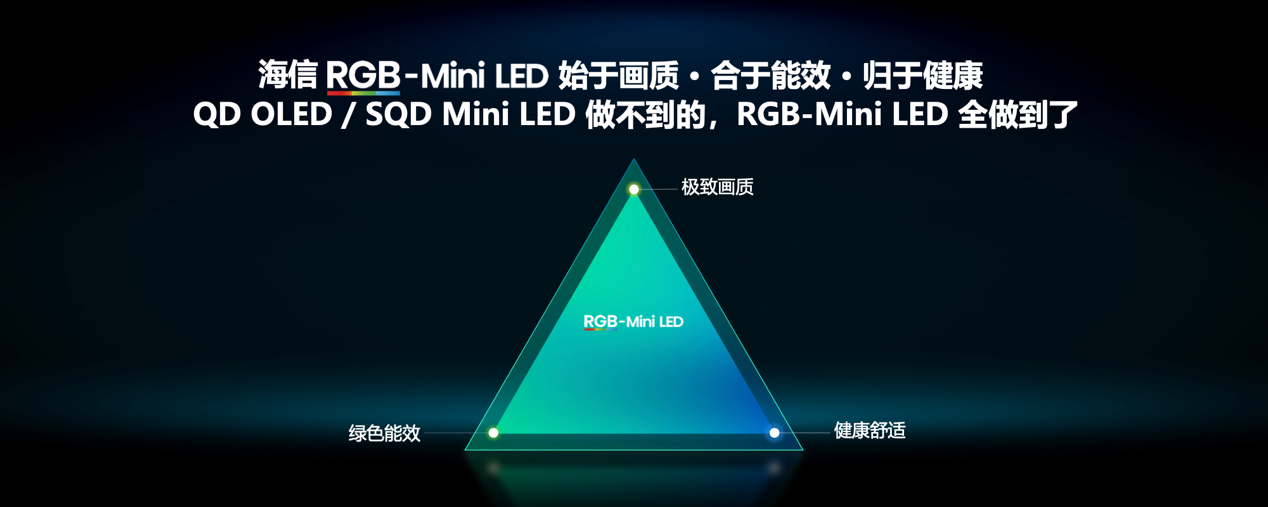 ���ŷ���2026Ӱ���콢E8S��Ʒ������RGB-Mini LED�����籩
